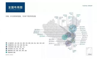 解密合肥流量ip丨与世界同频 瑶海中央公园旁,藏着精英们追求的理想生活